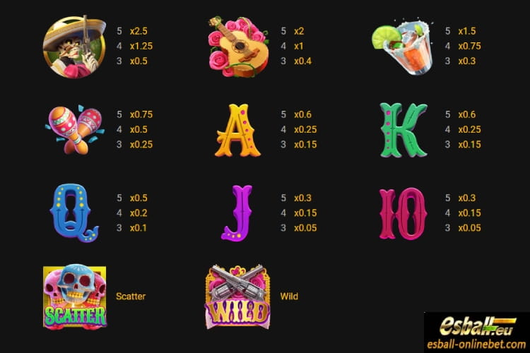 Dicas Wild Bandito Brasil